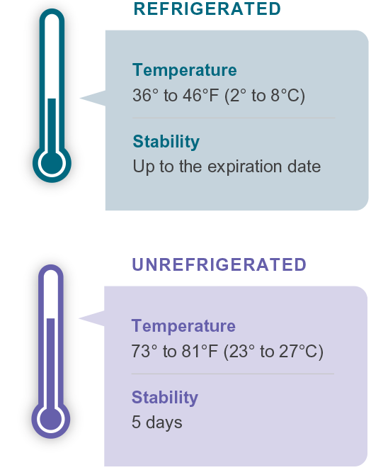 Blue Refrigerated Thermometer